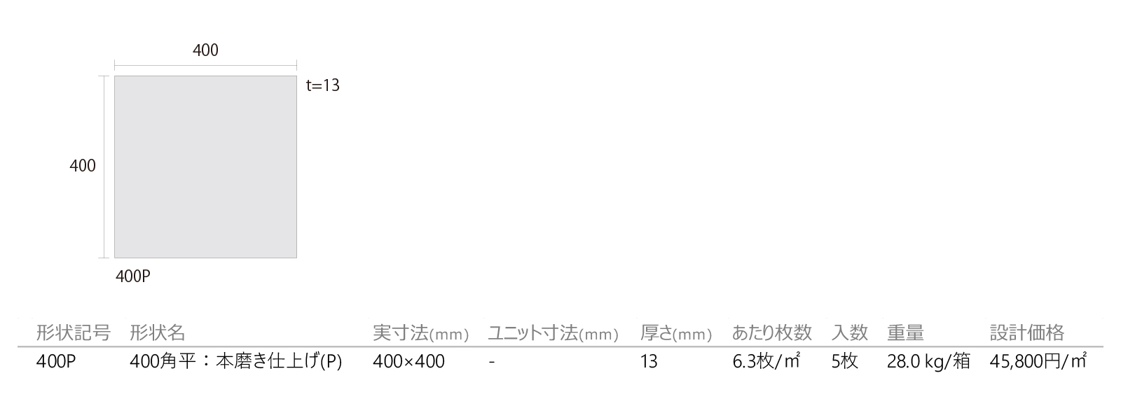 みかげ石[本磨き仕上げ](P)［DNS］形状図画像1