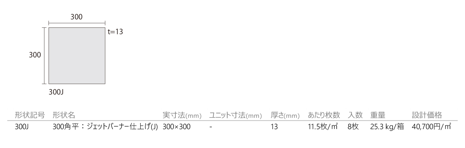 みかげ石[ジェットバーナー仕上げ](J)［DNS］形状図画像1