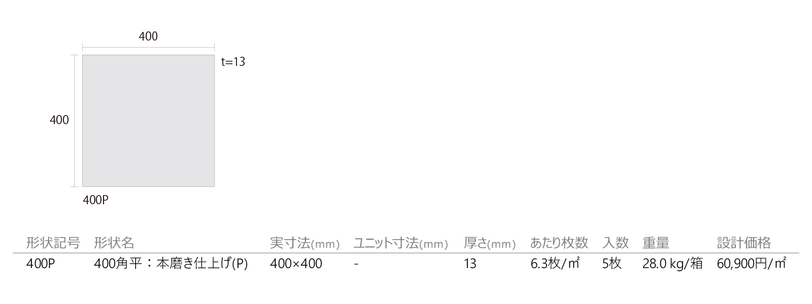 みかげ石[本磨き仕上げ](P)［DNS］形状図画像1