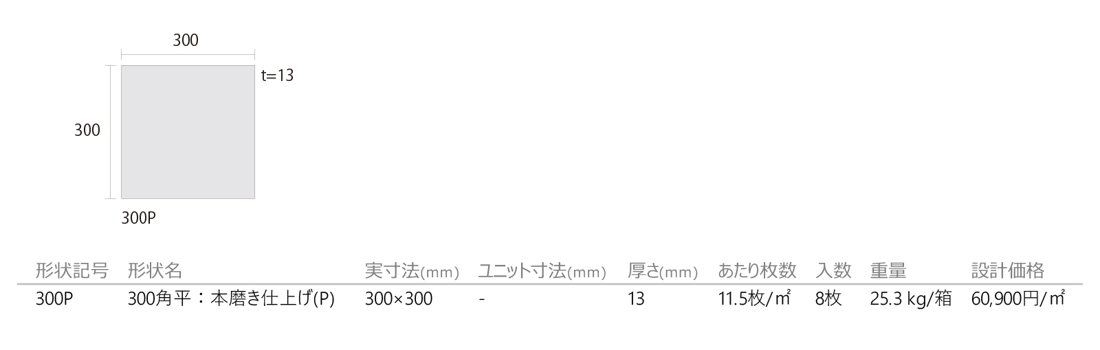 みかげ石[本磨き仕上げ](P)［DNS］形状図画像1