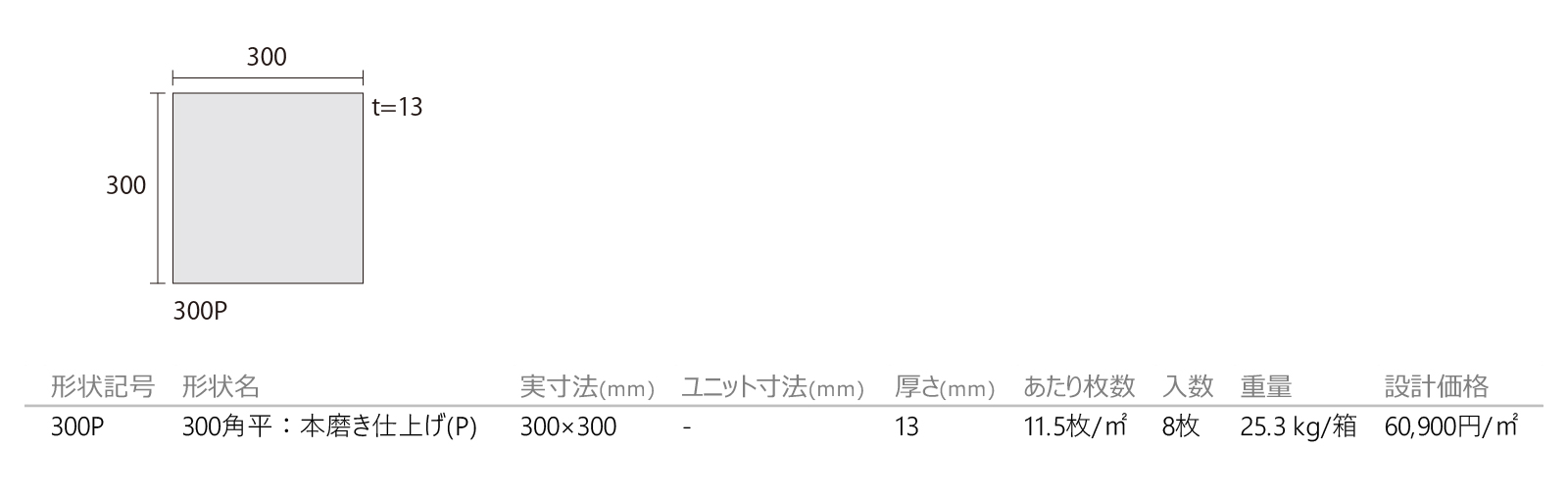 みかげ石[本磨き仕上げ](P)［DNS］形状図画像1