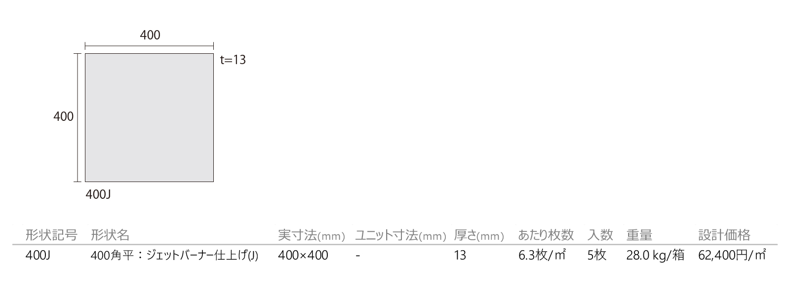 みかげ石[ジェットバーナー仕上げ](J)［DNS］形状図画像1