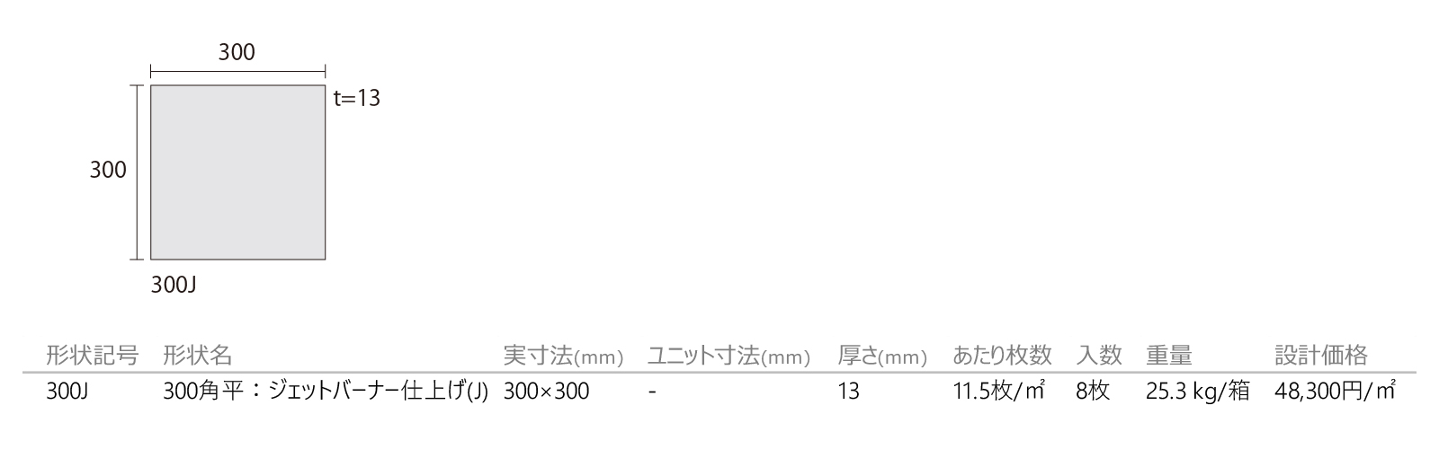 みかげ石[ジェットバーナー仕上げ](J)［DNS］形状図画像1