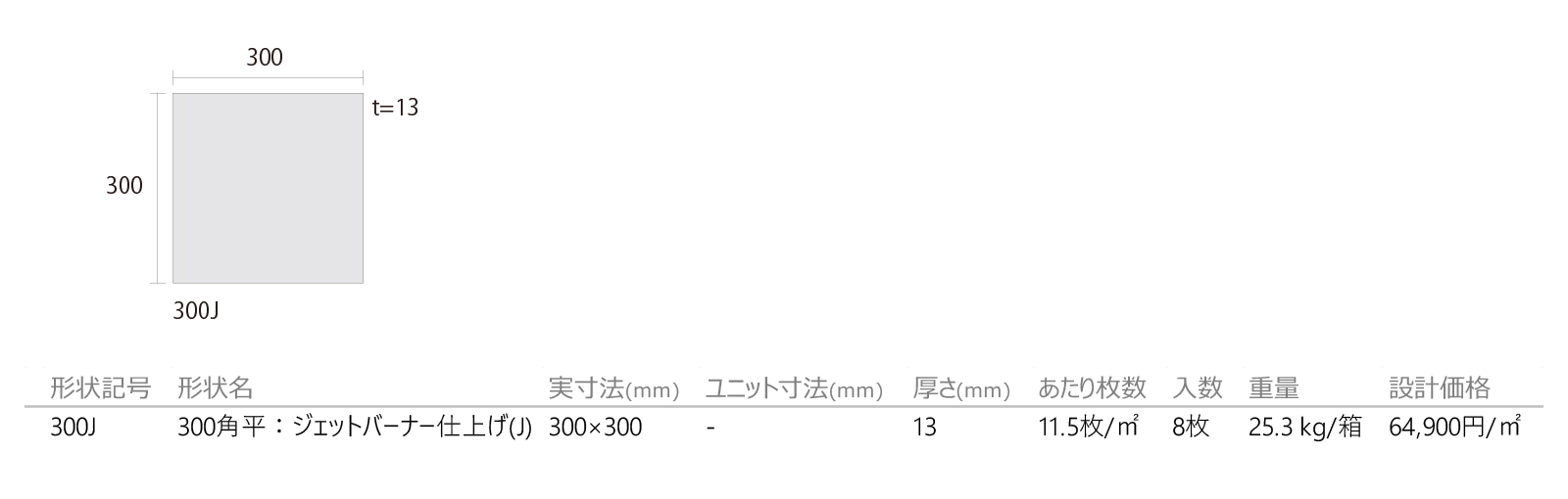 みかげ石[ジェットバーナー仕上げ](J)［DNS］形状図画像1