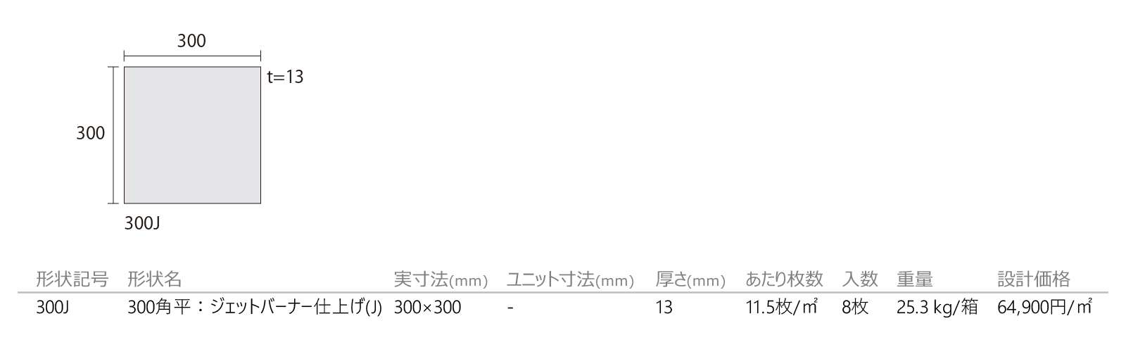 みかげ石[ジェットバーナー仕上げ](J)［DNS］形状図画像1