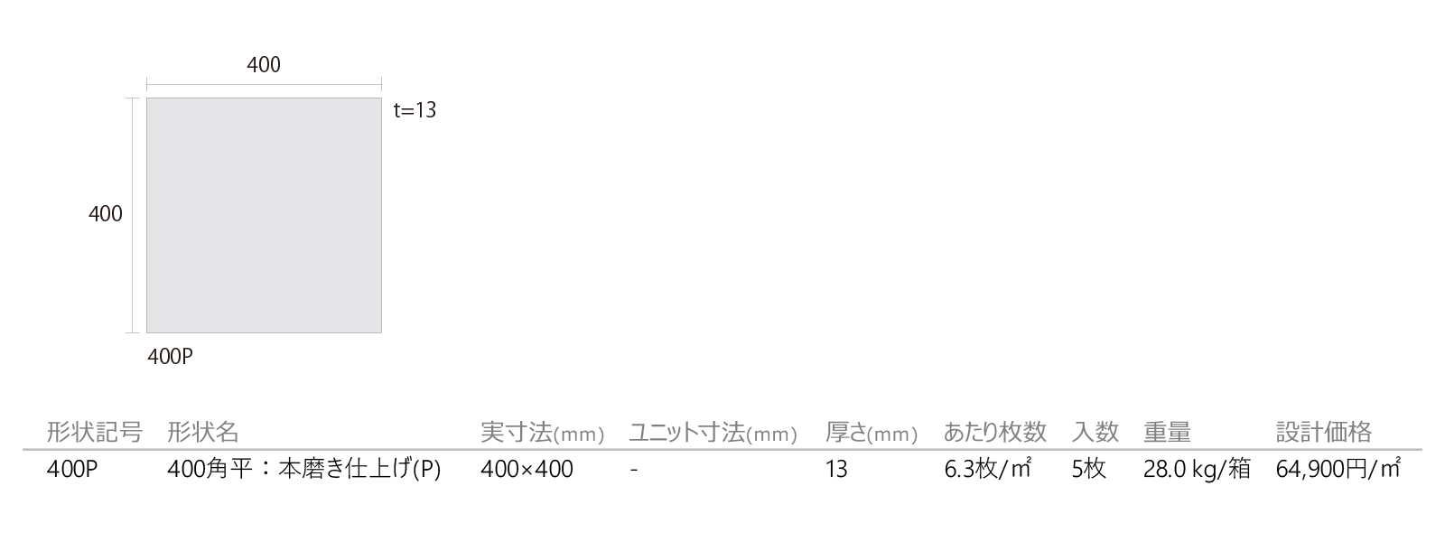 みかげ石[本磨き仕上げ](P)［DNS］形状図画像1