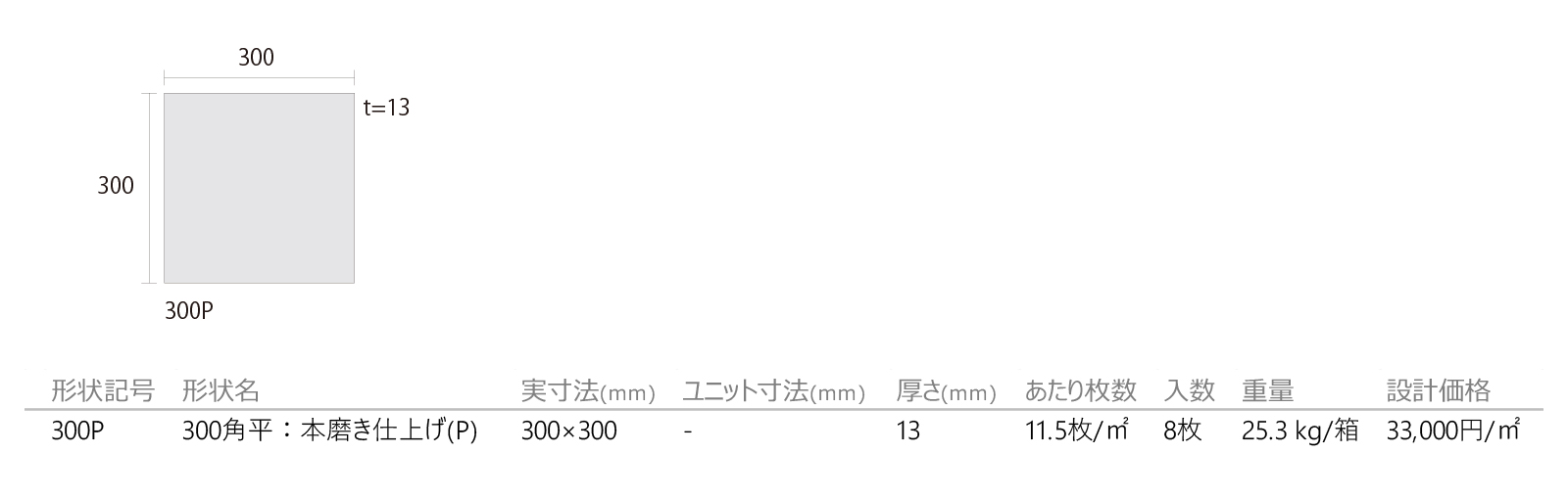 みかげ石/ノバシリーズ[本磨き仕上げ](P)［DNS］形状図画像1