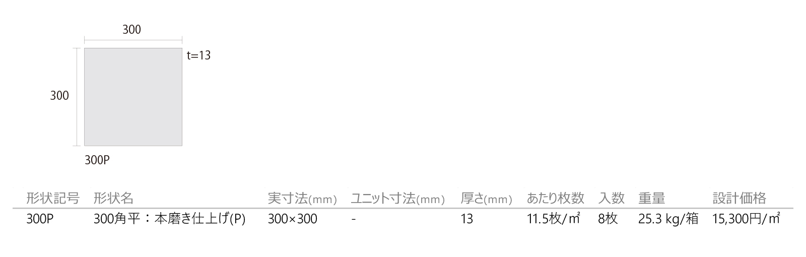 みかげ石/ノバシリーズ[本磨き仕上げ](P)［DNS］形状図画像1