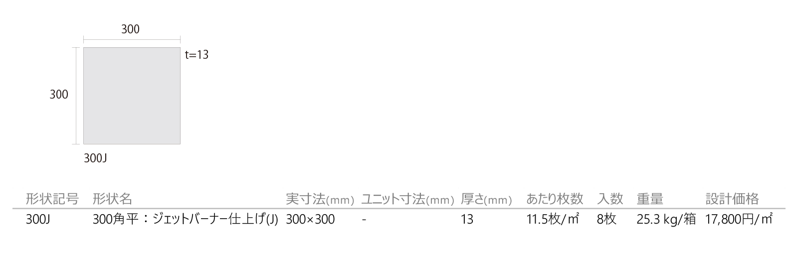 みかげ石/ノバシリーズ[ジェットバーナー仕上げ](J)［DNS］形状図画像1