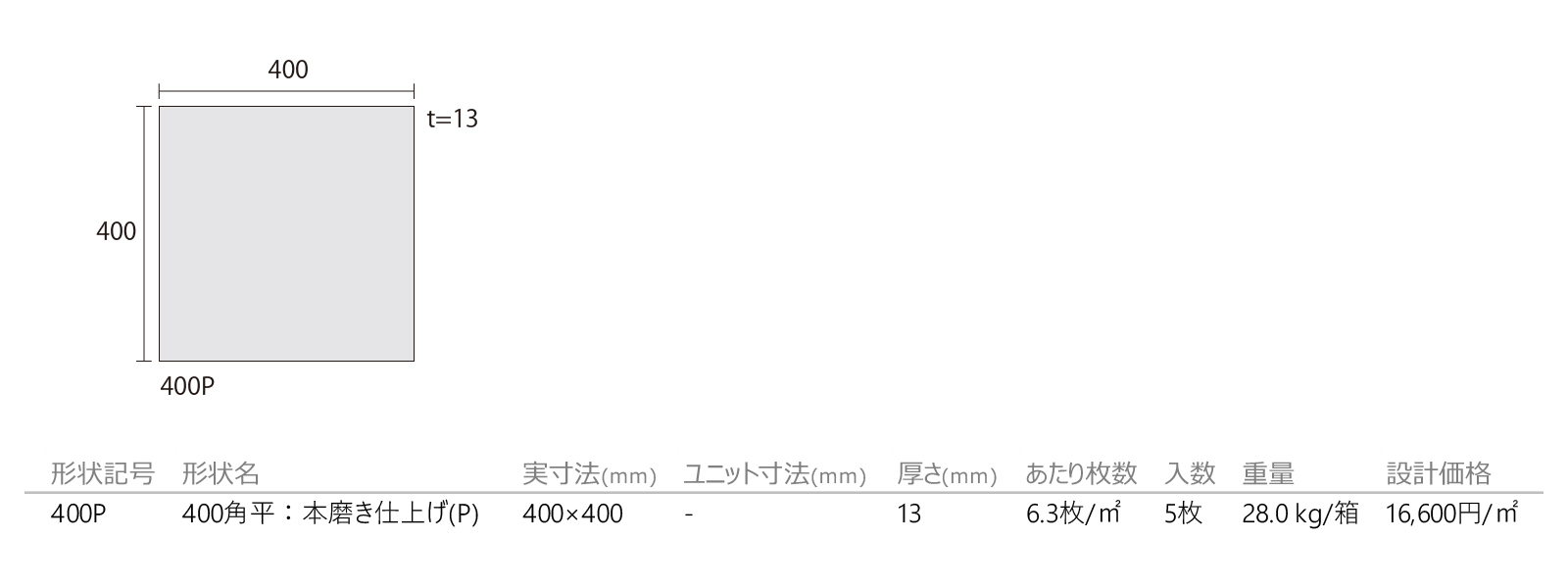 みかげ石/ノバシリーズ[本磨き仕上げ](P)［DNS］形状図画像1
