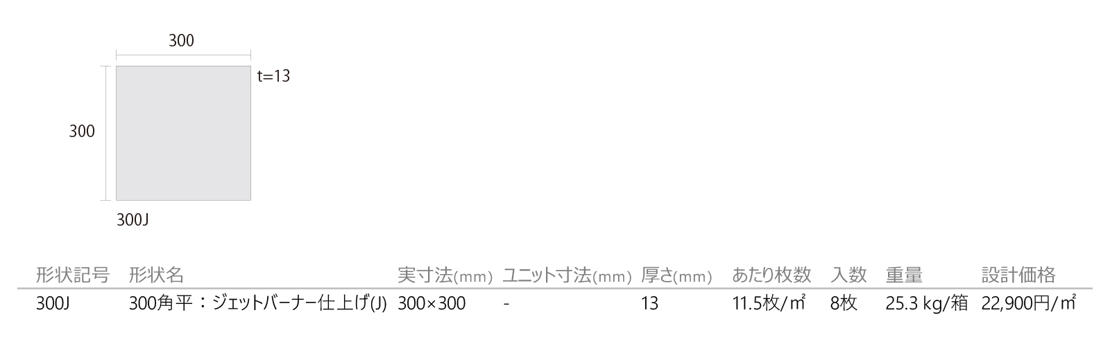 みかげ石/ノバシリーズ[ジェットバーナー仕上げ](J)［DNS］形状図画像1