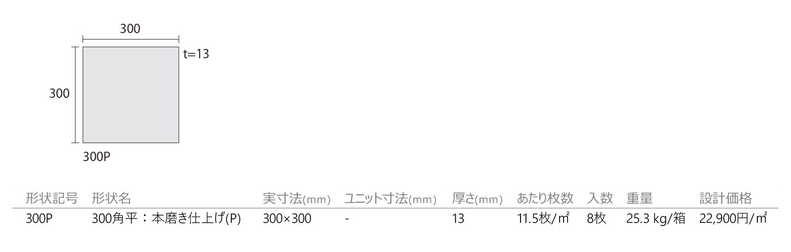 みかげ石/ノバシリーズ[本磨き仕上げ](P)［DNS］形状図画像1