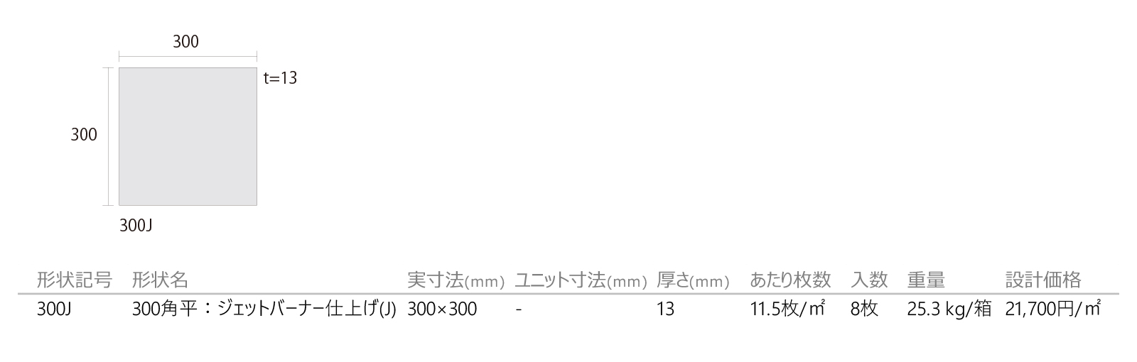 みかげ石/ノバシリーズ[ジェットバーナー仕上げ](J)［DNS］形状図画像1