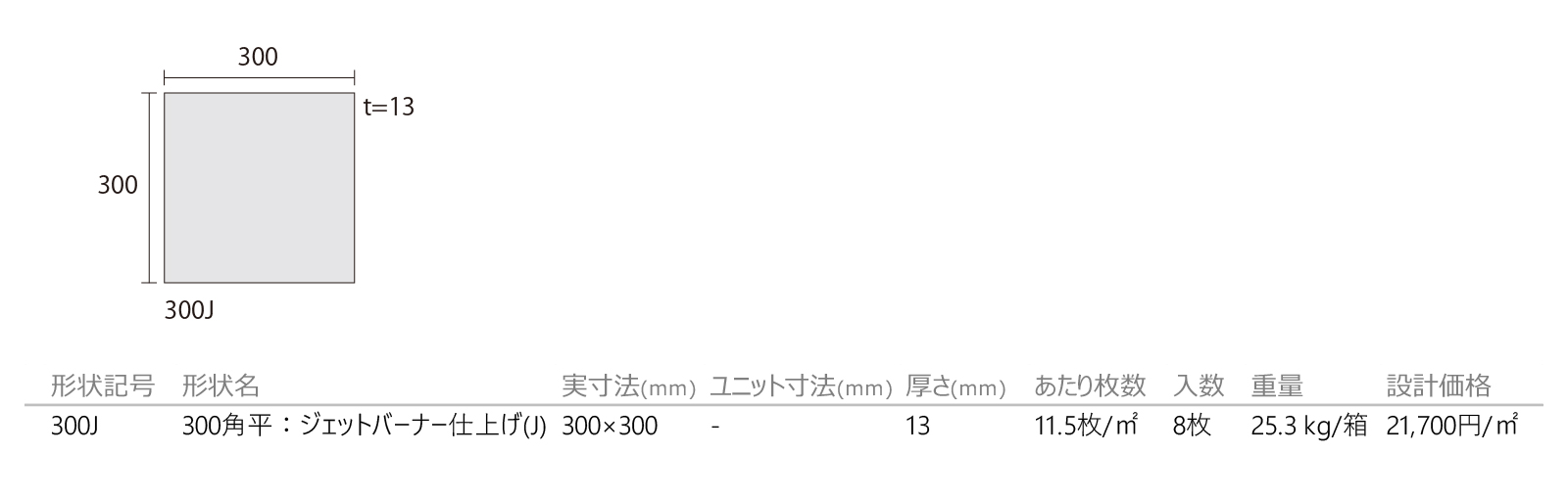 みかげ石/ノバシリーズ[ジェットバーナー仕上げ](J)［DNS］形状図画像1