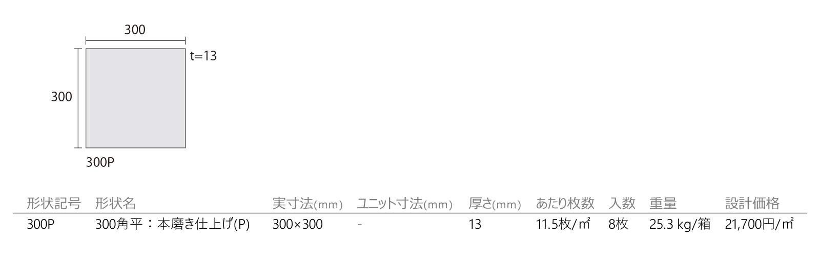 みかげ石/ノバシリーズ[本磨き仕上げ](P)［DNS］形状図画像1