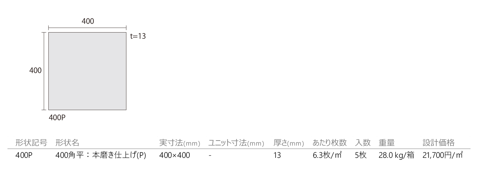 みかげ石/ノバシリーズ[本磨き仕上げ](P)［DNS］形状図画像1