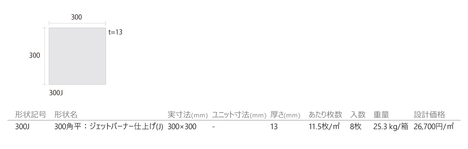 みかげ石/ノバシリーズ[ジェットバーナー仕上げ](J)［DNS］形状図画像1