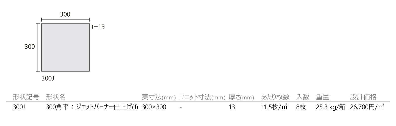 みかげ石/ノバシリーズ[ジェットバーナー仕上げ](J)［DNS］形状図画像1