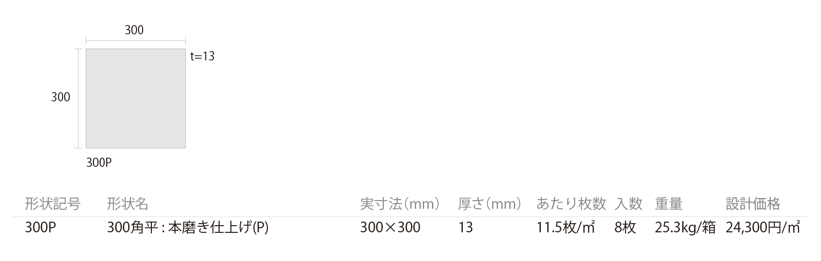 みかげ石/ノバシリーズ[本磨き仕上げ](P)［DNS］形状図画像1