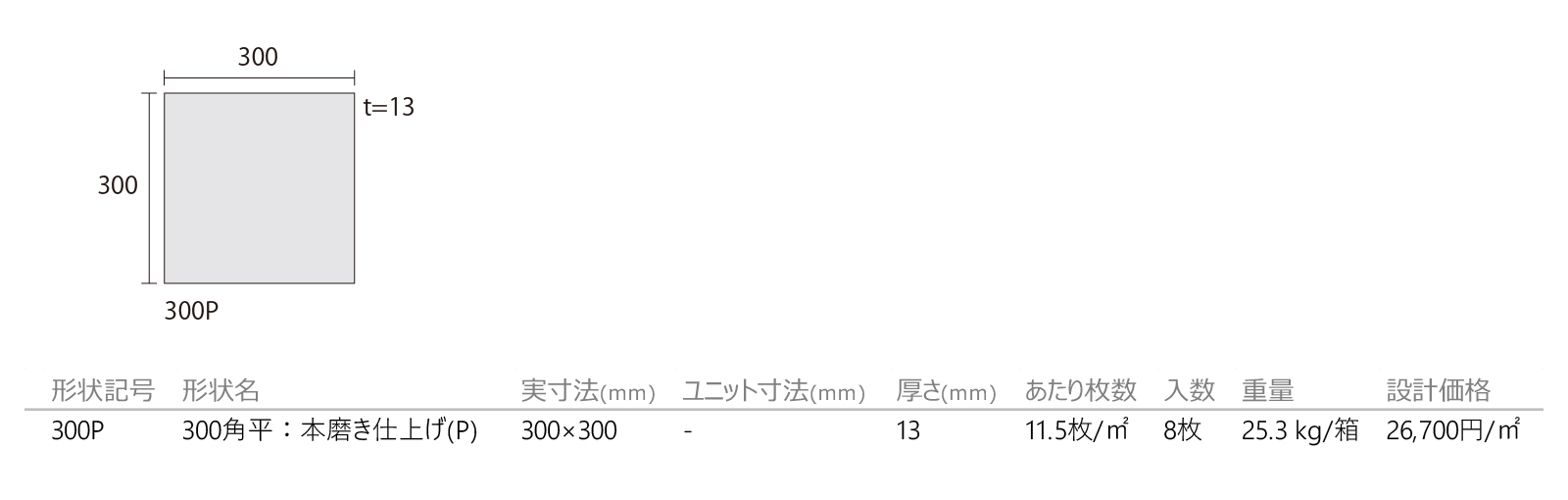 みかげ石/ノバシリーズ[本磨き仕上げ](P)［DNS］形状図画像1