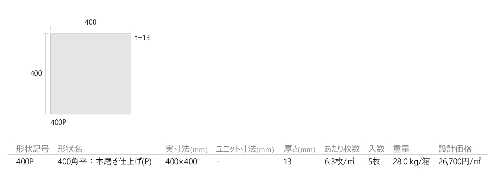 みかげ石/ノバシリーズ[本磨き仕上げ](P)［DNS］形状図画像1