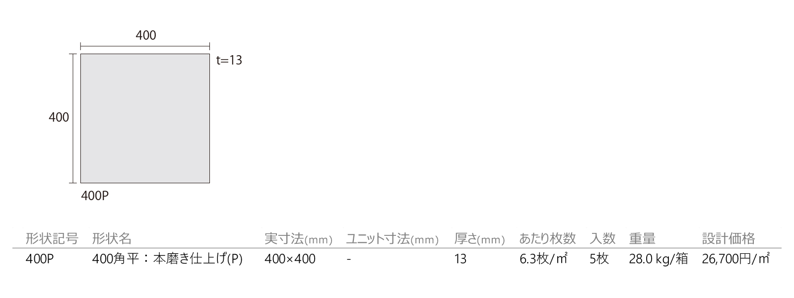 みかげ石/ノバシリーズ[本磨き仕上げ](P)［DNS］形状図画像1
