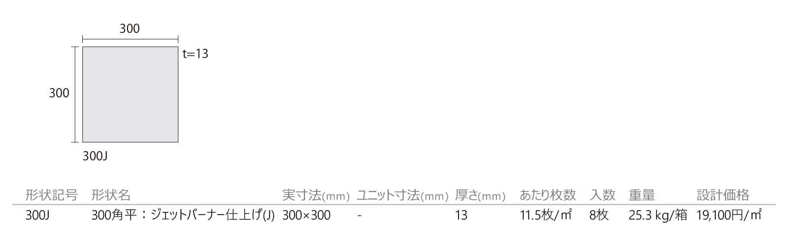 みかげ石/ノバシリーズ[ジェットバーナー仕上げ](J)［DNS］形状図画像1