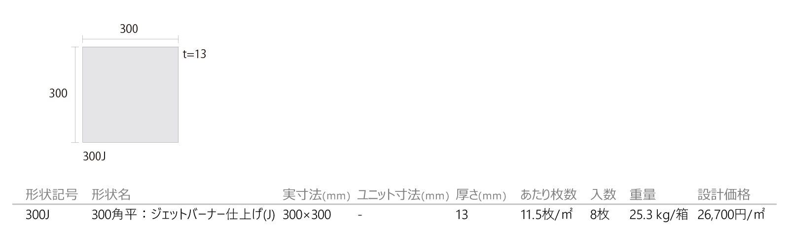 みかげ石/ノバシリーズ[ジェットバーナー仕上げ](J)［DNS］形状図画像1