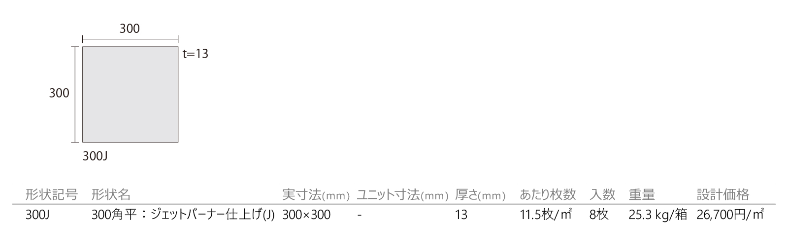 みかげ石/ノバシリーズ[ジェットバーナー仕上げ](J)［DNS］形状図画像1