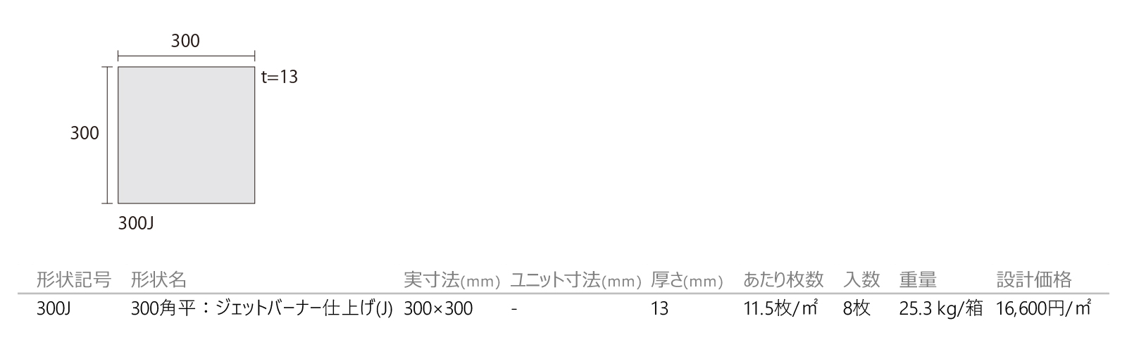 みかげ石/ノバシリーズ[ジェットバーナー仕上げ](J)［DNS］形状図画像1