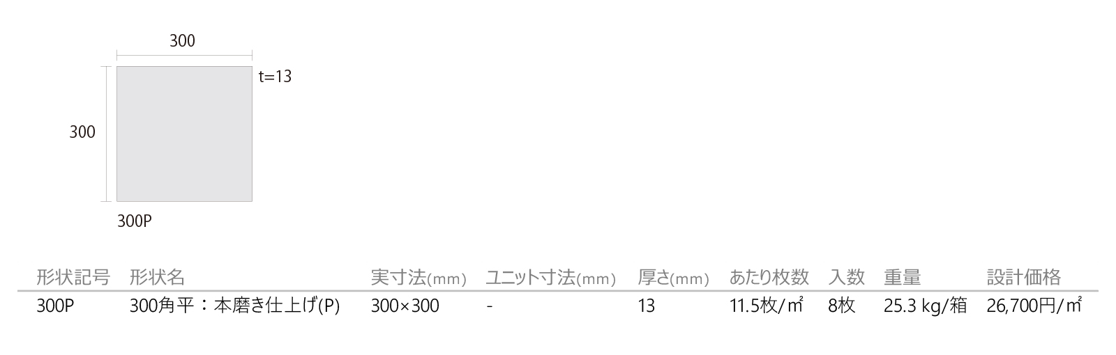 みかげ石/ノバシリーズ[本磨き仕上げ](P)［DNS］形状図画像1