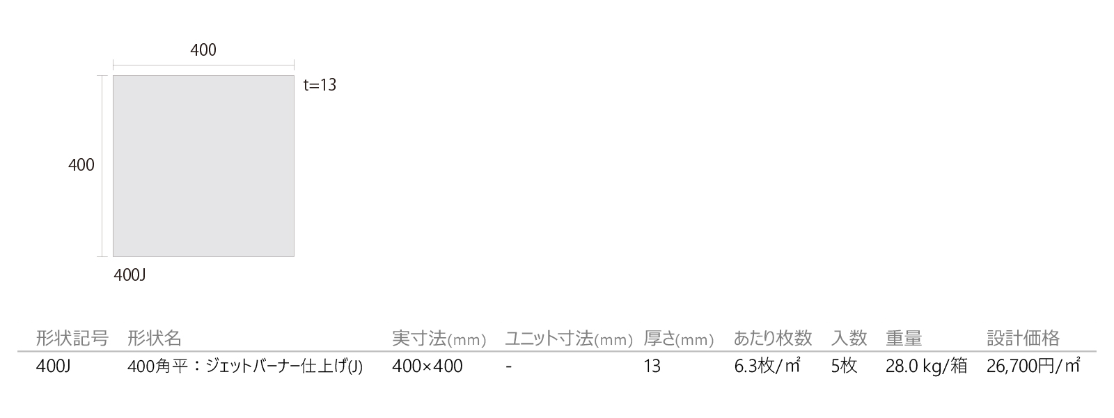 みかげ石/ノバシリーズ[ジェットバーナー仕上げ](J)［DNS］形状図画像1