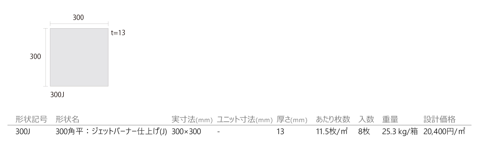 みかげ石/ノバシリーズ[ジェットバーナー仕上げ](J)［DNS］形状図画像1