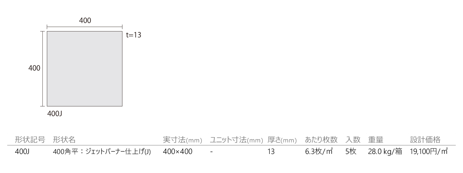 みかげ石/ノバシリーズ[ジェットバーナー仕上げ](J)［DNS］形状図画像1