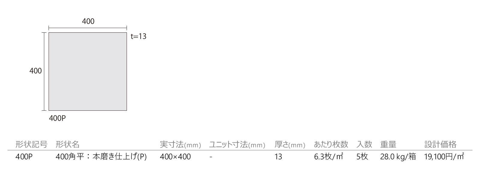みかげ石/ノバシリーズ[本磨き仕上げ](P)［DNS］形状図画像1