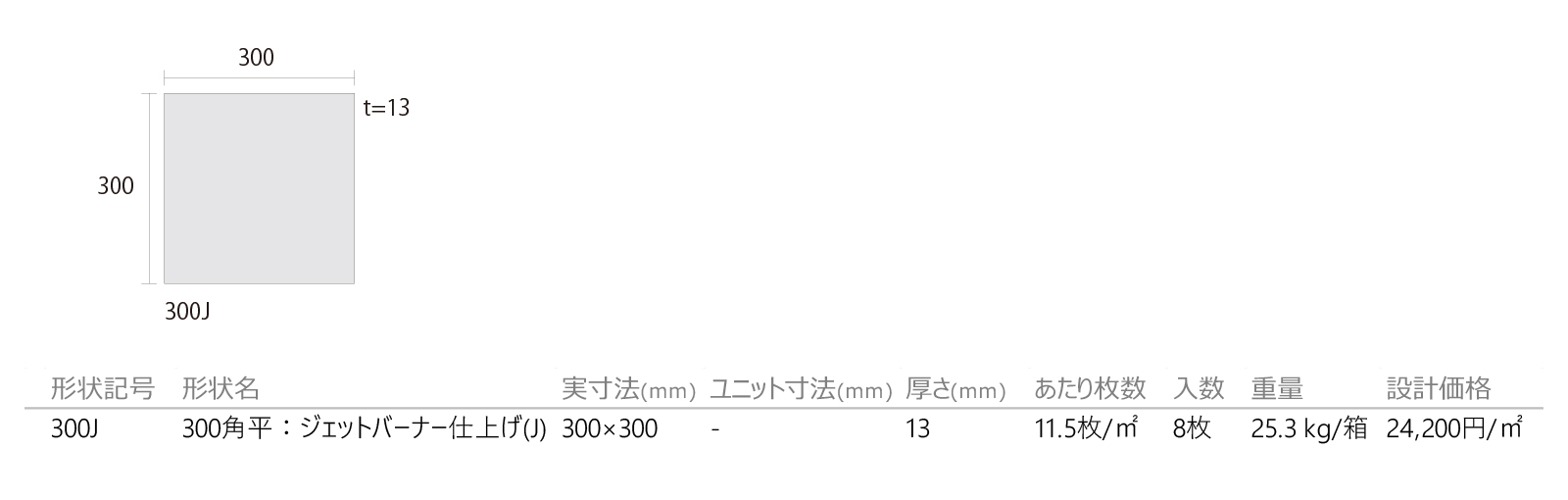 みかげ石/ノバシリーズ[ジェットバーナー仕上げ](J)［DNS］形状図画像1