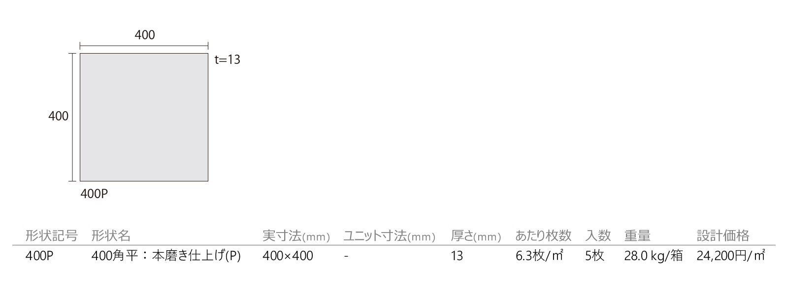 みかげ石/ノバシリーズ[本磨き仕上げ](P)［DNS］形状図画像1