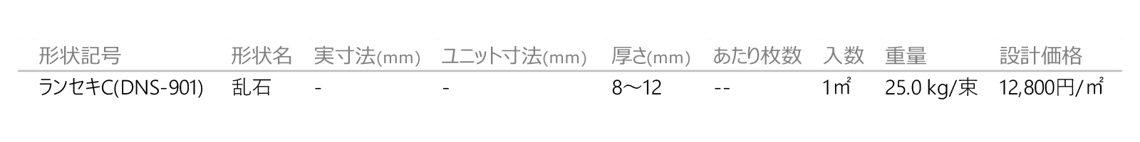 乱石［DNS］形状図画像1