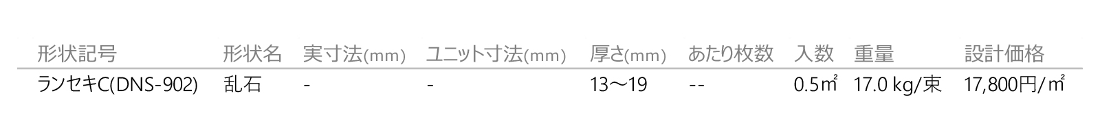 乱石［DNS］形状図画像1