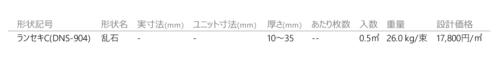 乱石［DNS］形状図画像1