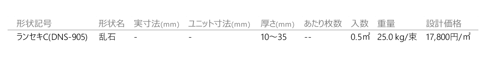 乱石［DNS］形状図画像1