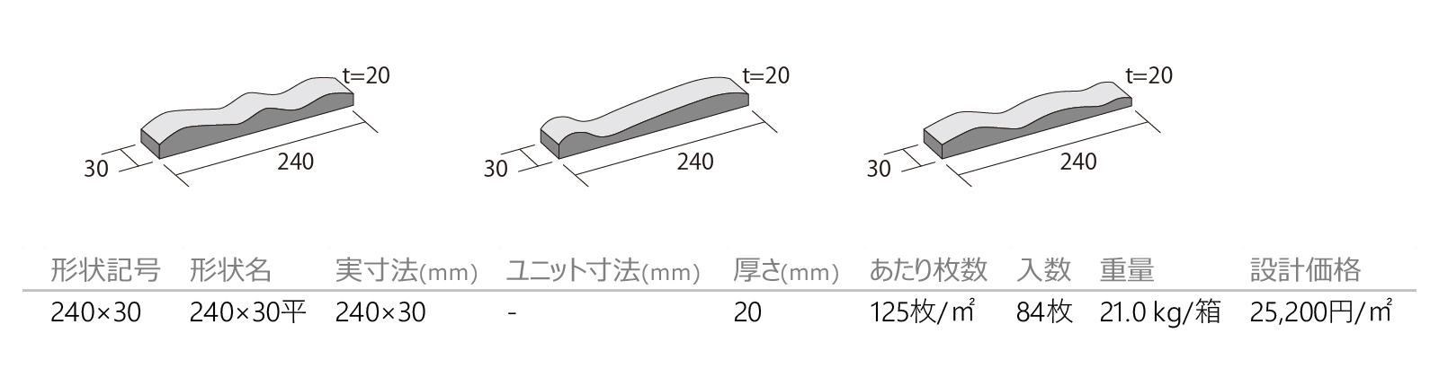 ドレープ［DRP］形状図画像1