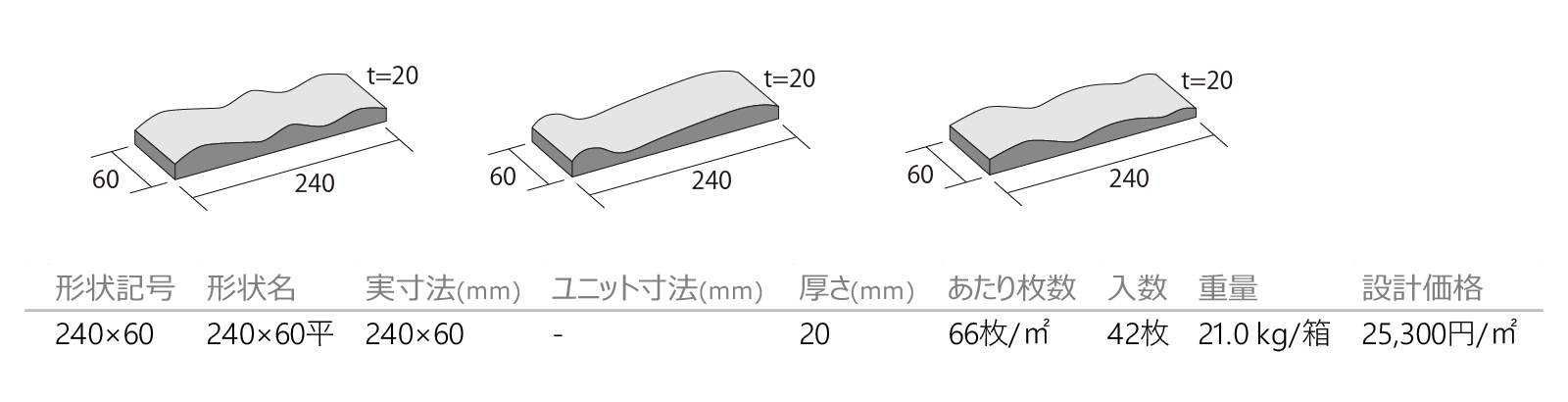 ドレープ［DRP］形状図画像1