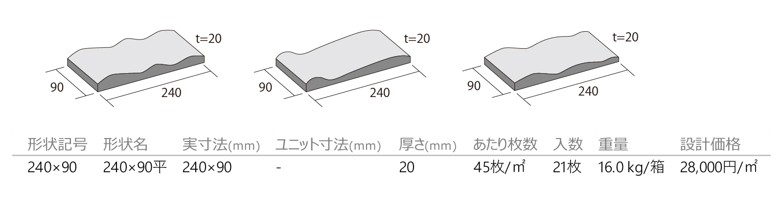 ドレープ［DRP］形状図画像1