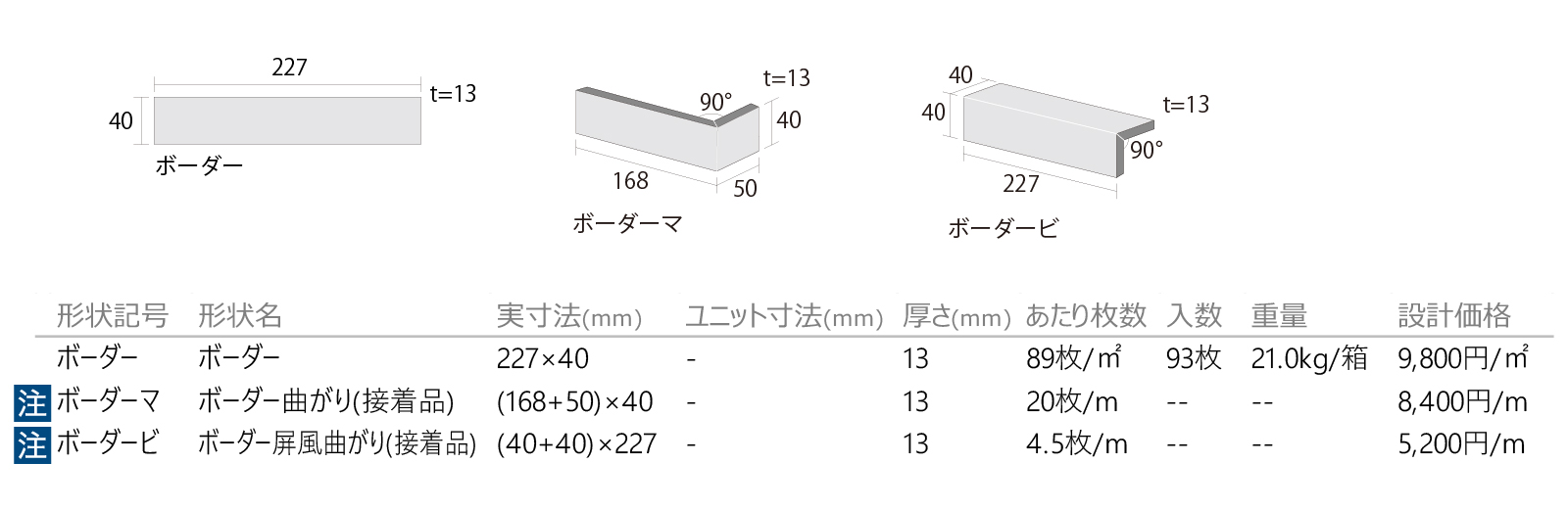 パプリカシャープ［DS］形状図画像1