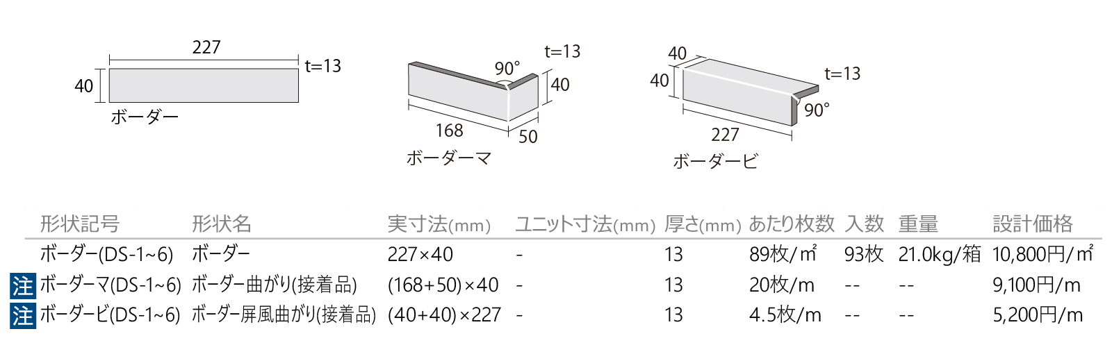 パプリカシャープ［DS］形状図画像1