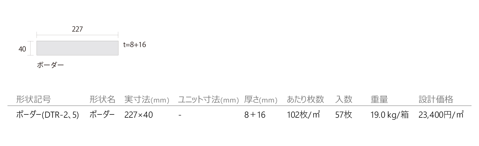 トップロック［DTR］形状図画像1