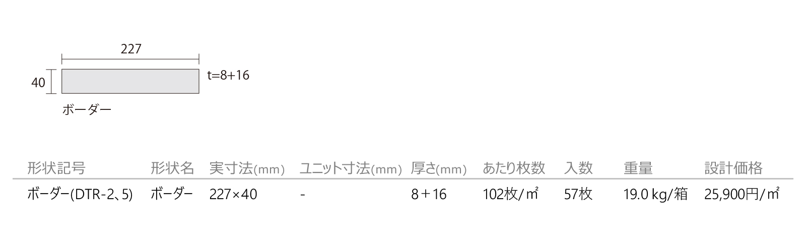 トップロック［DTR］形状図画像1