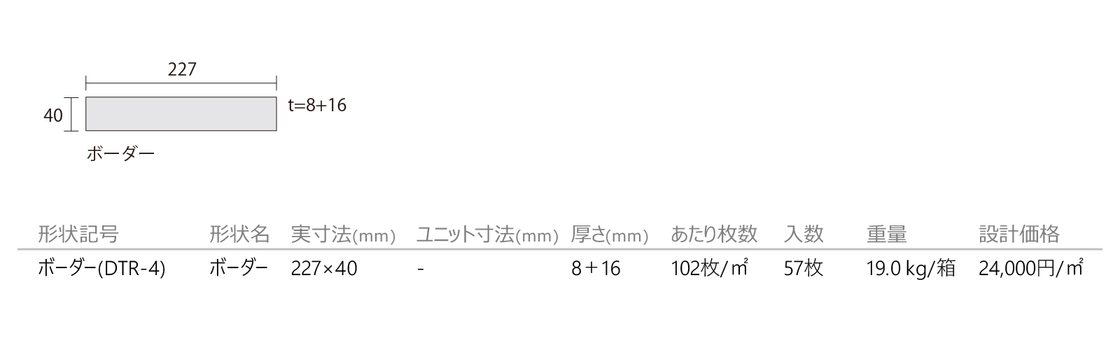 トップロック［DTR］形状図画像1
