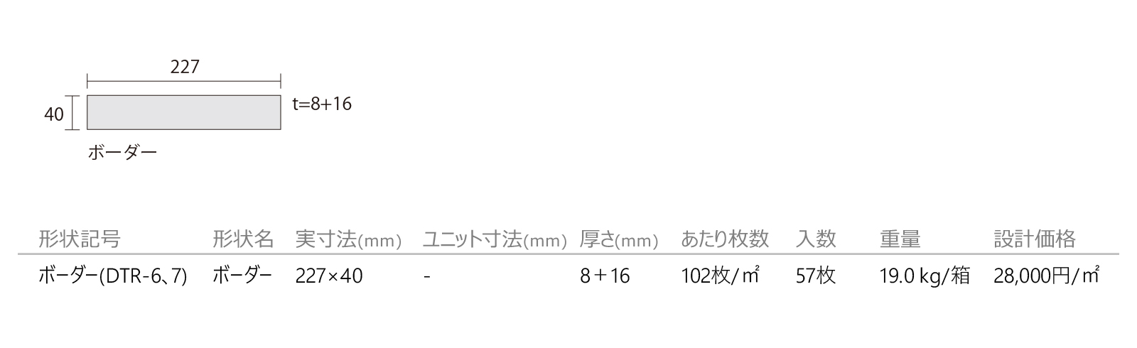 トップロック［DTR］形状図画像1